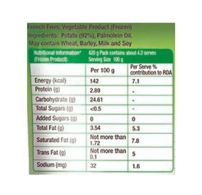 Product