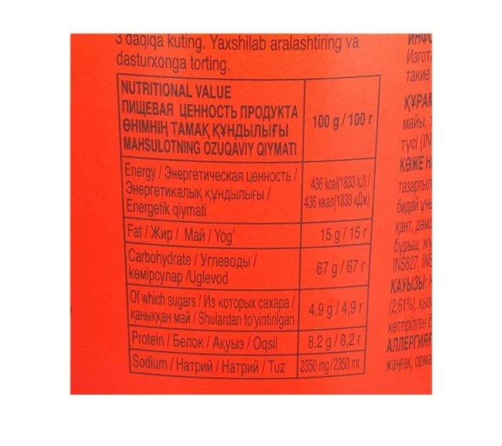 Product