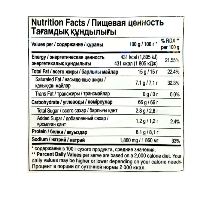 Product