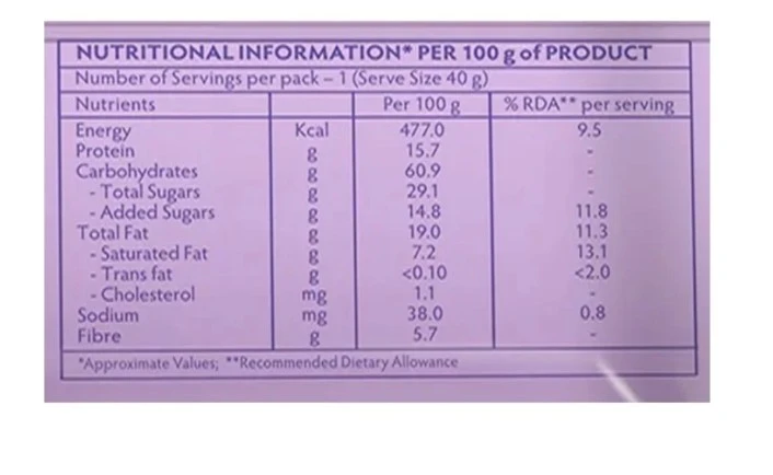 Product