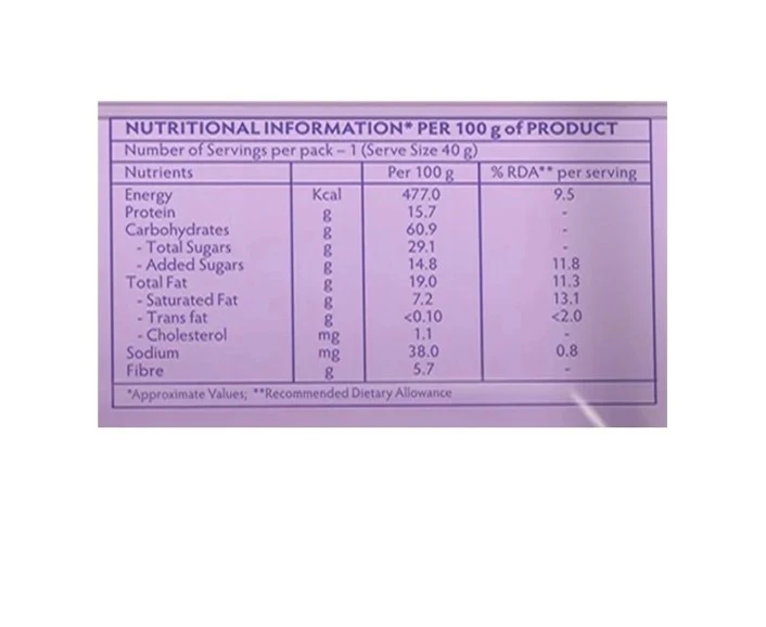 Product