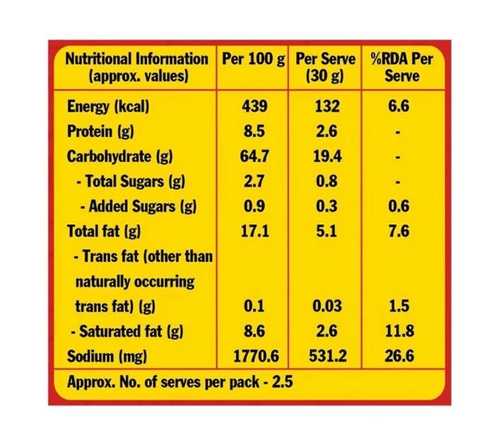Product