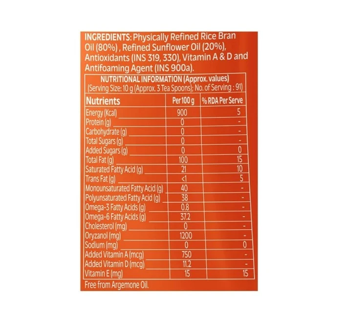 Product