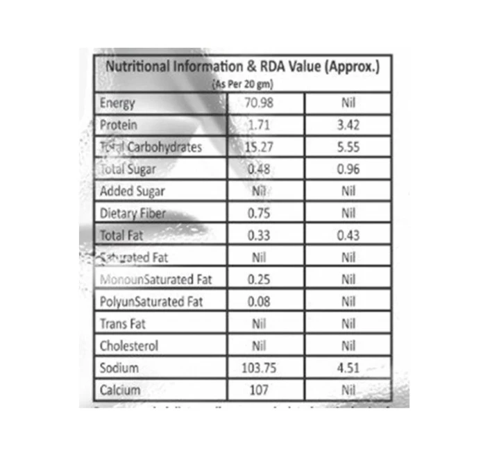 Product